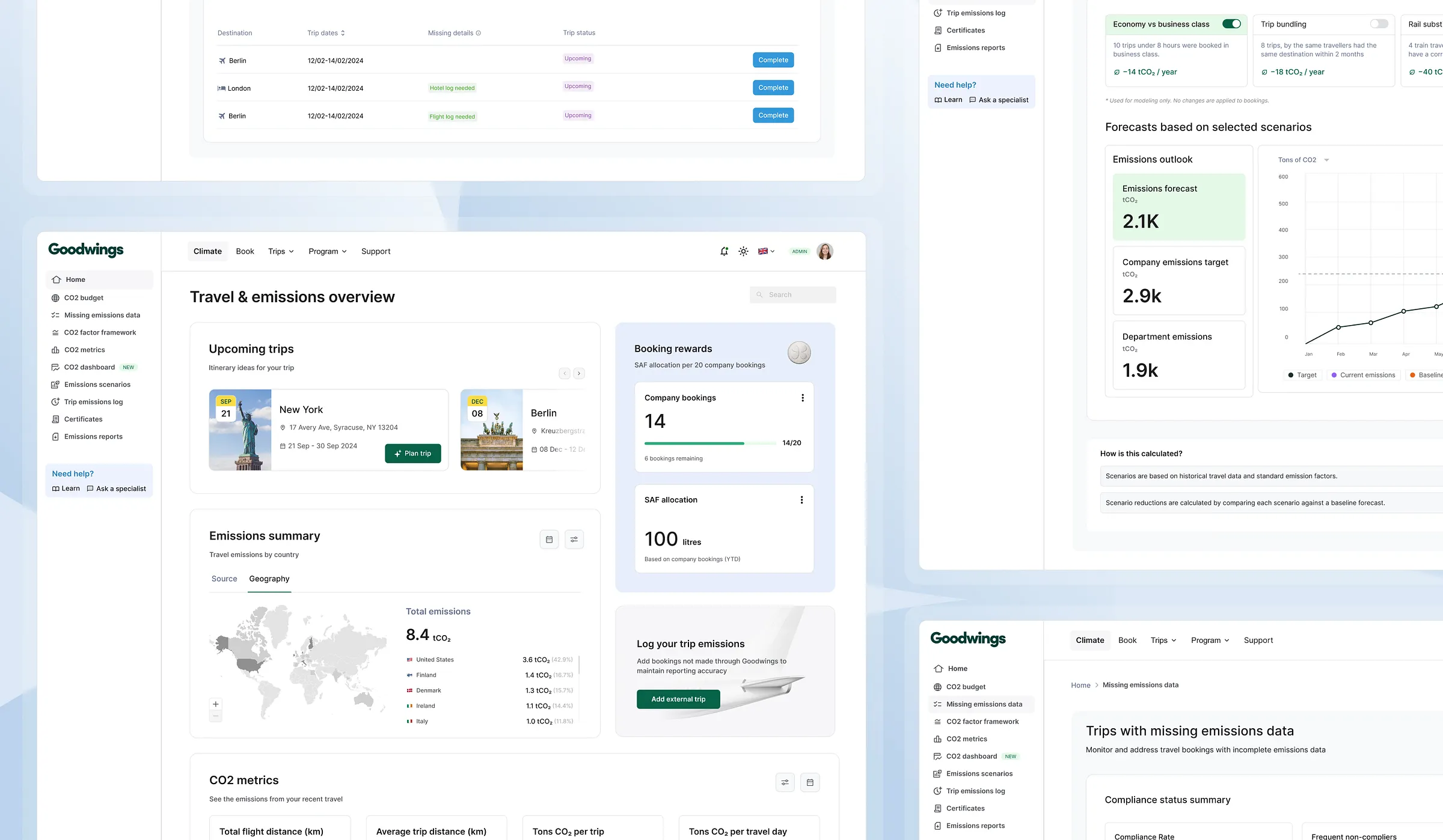 Goodwings platform overview
